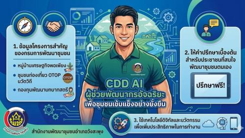 ประชาสัมพันธ์ CDD AI ผู้ช่วยพัฒนากรยุคดิจิทัล ขับเคลื่อนงานชุมชนด้วยข้อมูลจริง